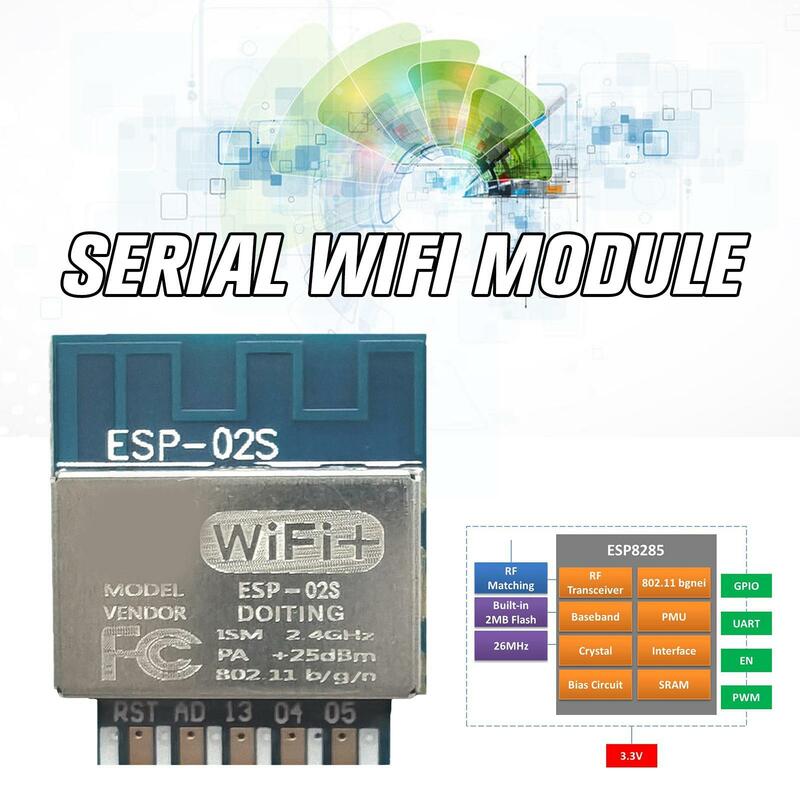 โมดูล Wi-Fi Esp-02s Tywe2s แพ็กเกจนิ้วทองอนุกรม Esp8285 Esp8266ส่งสัญญาณไร้สายโปร่งใสพร้อม E1p4ที่เข้ากันได้