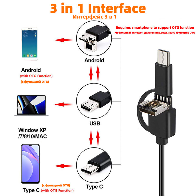 Jscshstse 3,9mm Endoskop für Android IP67 Mini-Kamera Endoskop für Autos Smartphone Rohrleitungen USB C endoskopisch 3 in 1 Unterwasser