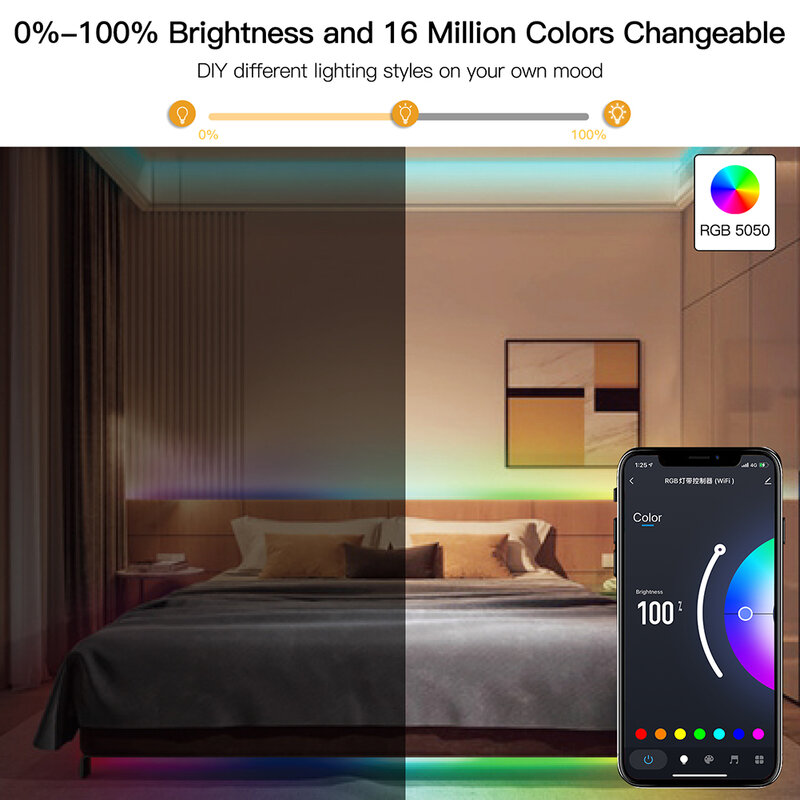 WiFi Smart LED Light Strip RGB 5050 Controller เพลง Sync เปลี่ยนสีสมาร์ท Life App Voice Control โดย Alexa google