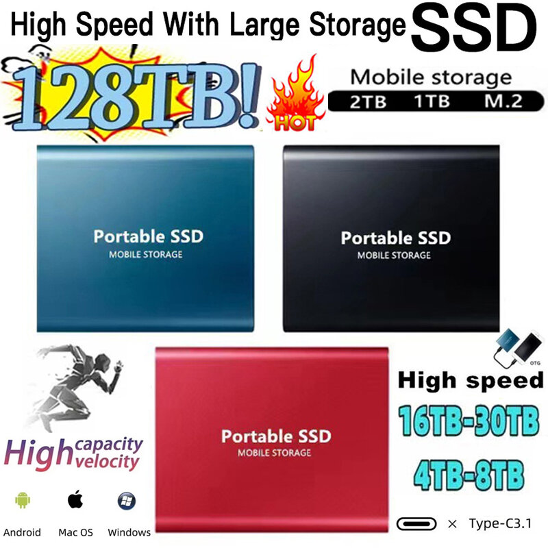 2023 Disco rigido portatile esterno USB 3.1 Type-C M.2 SSD Disco rigido esterno 500GB 1TB 2TB Flash Drive dischi rigidi da 8TB per laptop