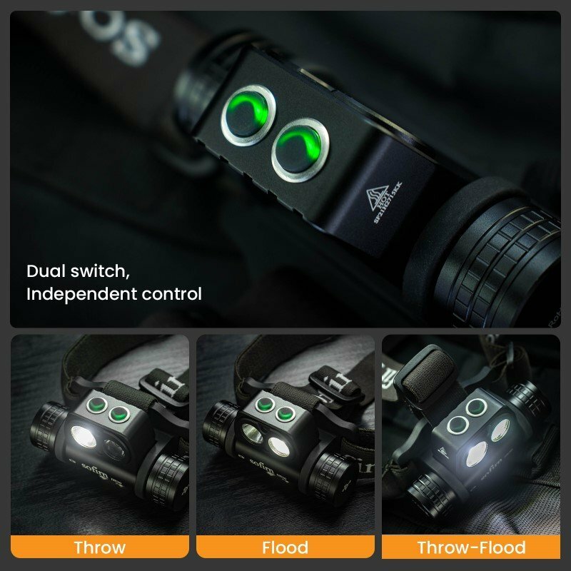 Sofirn-faro LED HS20 recargable por USB C, 18650 potente luz de 2700lm con foco y reflector, interruptor Dual, indicador