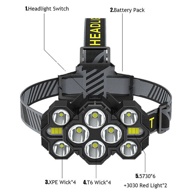 10 LED كشافات قوية USB قابلة للشحن منطقة كبيرة الإضاءة المصابيح الأمامية 8 طرق الإضاءة فانوس التخييم كشافات لمبة صيد