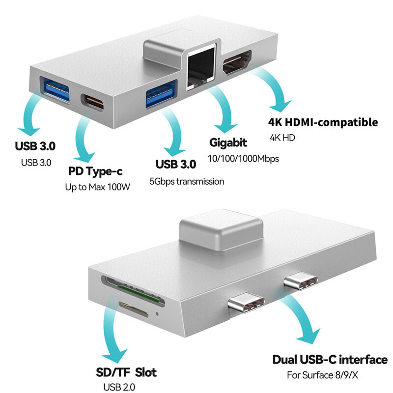 Estação de ancoragem compatível com HDMI, Estação de ancoragem dupla tipo C, Superfície X, 8, 9, Hub USB 3.0, 3840*2160, 7 em 1