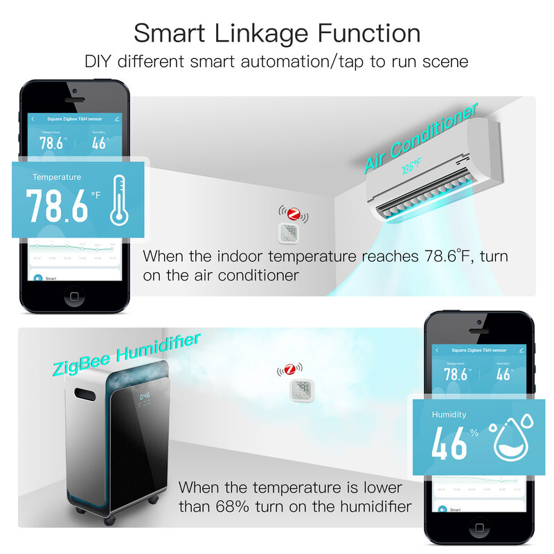 MOES – capteur intelligent de température et d'humidité Tuya ZigBee, pour maison connectée, avec écran LED, fonctionne avec Google Assistant et Tuya Zigbee Hub