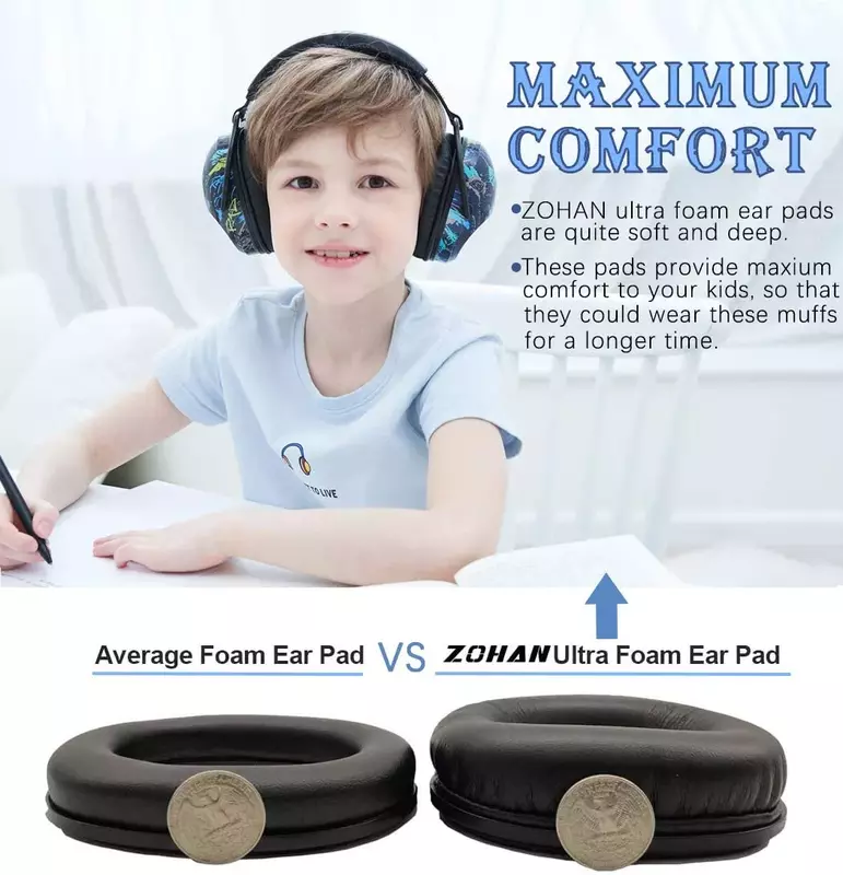 ZOHAN Kids Ear Protection Safety Ear Muffs Noise Reduction Ear Defenders Best Hearing Protectors for toddler girls boys NRR 22dB
