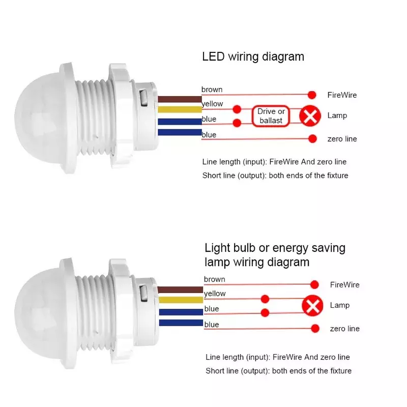 220V Thuis Indoor Outdoor Infrarood Licht Motion Sensor Vertraging Home Verlichting Pir Schakelaar Led Gevoelige Night Lamp