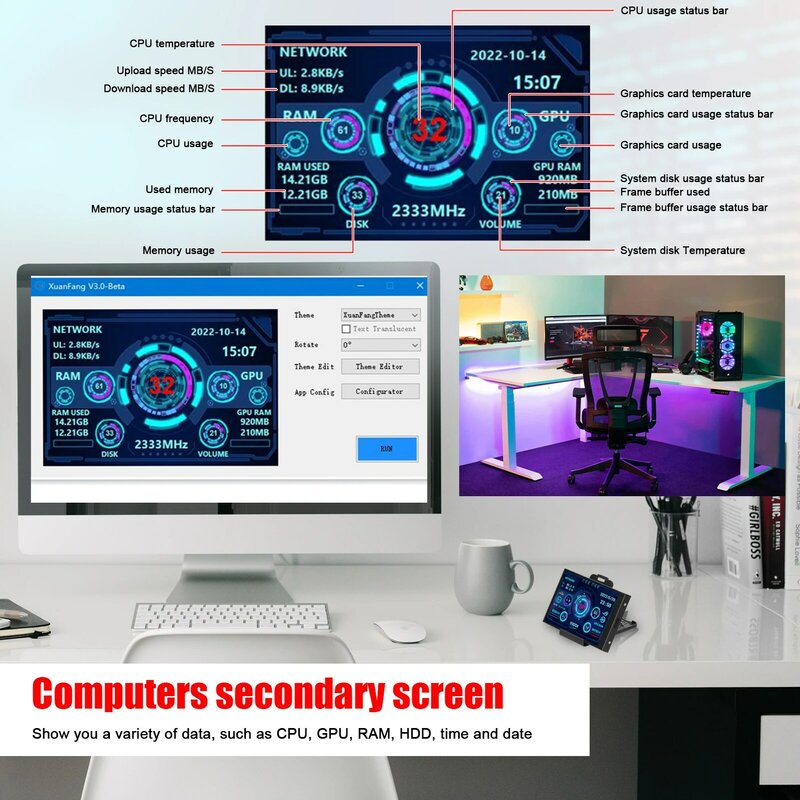 Monitor de ordenador para Mini ITX Case, pantalla secundaria IPS de 3,5 pulgadas, TYPE-C, CPU, GPU, RAM, HDD, monitoreo, pantalla USB, AIDA64