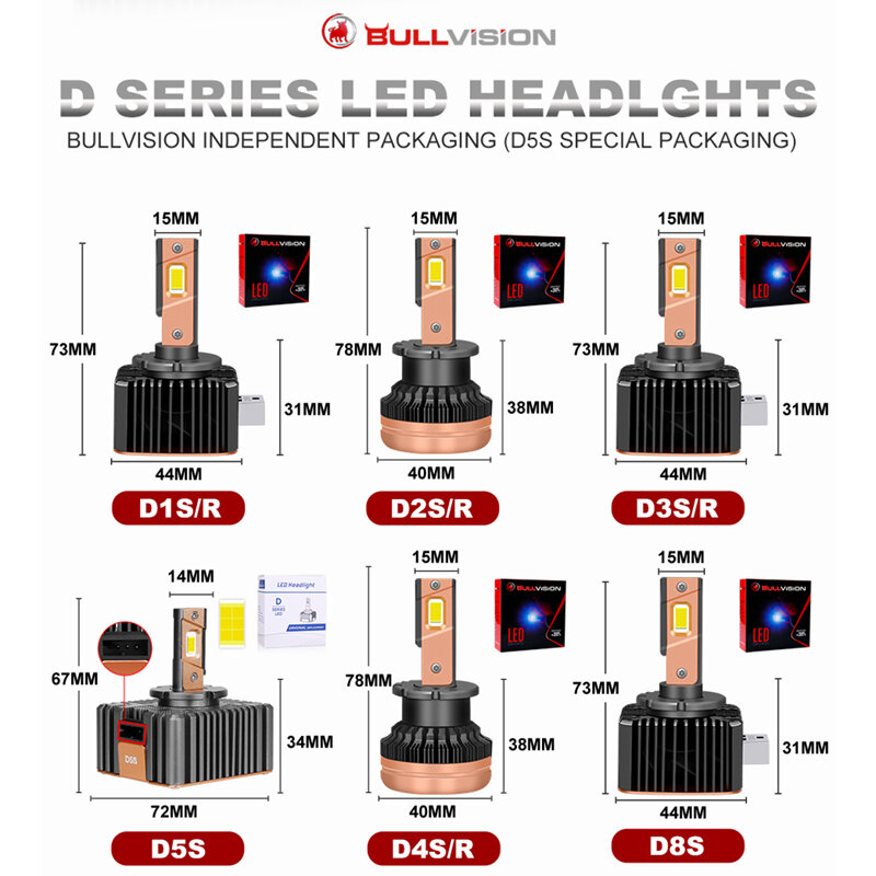 Bullvision D1S Led Headlight D3S lampadine Canbus CSP D4S D5S D2S D8S Led 40000LM 90W Super Bright D1R D4R D2R D3R D Series lampadina per auto