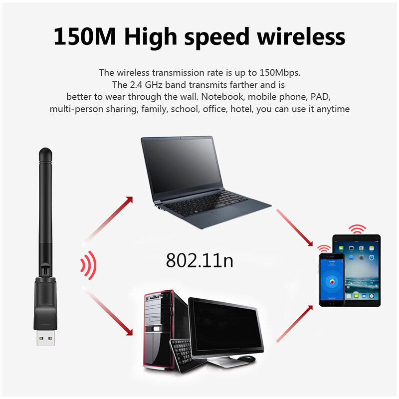 Mt7601 Wireless Network Card USB WiFi Wireless Transmitter Set-Top Box IPTV Wireless Receiver