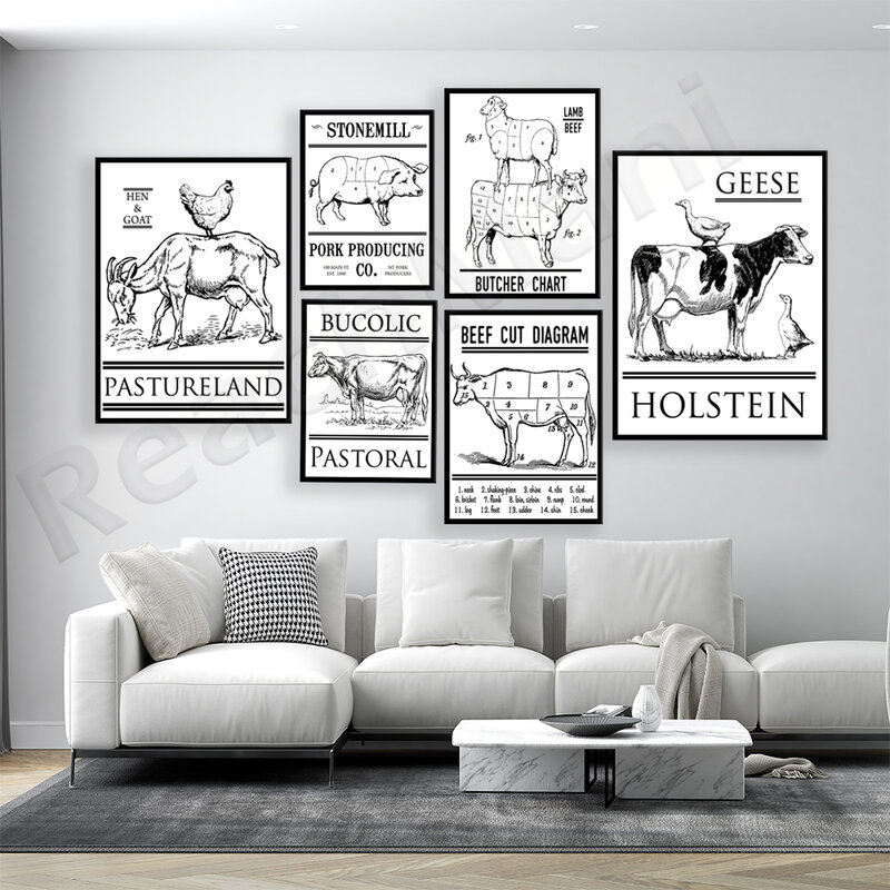 Cartel de diagrama de carnicero, piezas de vaca, logotipo de producción de cerdo, animales de granja, vaca, oveja, Ganso, ilustración