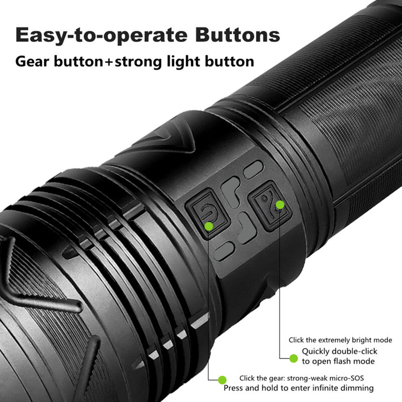 Lanterna tática LED super brilhante, tocha poderosa, USB recarregável, liga de alumínio, Flash com indicador de energia, 20000LM
