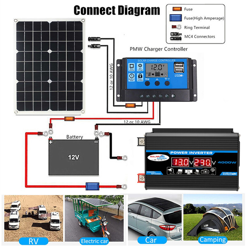 2023 110v/220v sistema de painel solar 18v18w 30a controlador carga 4000w carro solar inversor kit potência completa