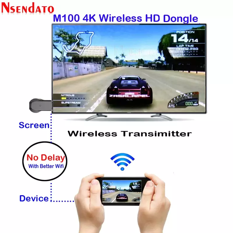 Anycast-receptor inalámbrico M100 2,4G/5G 4K Miracast para DLNA AirPlay TV Stick, Dongle con pantalla Wifi para IOS, Android y PC