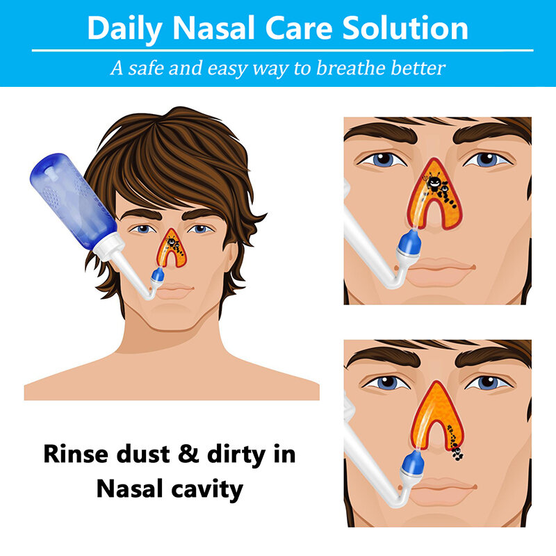Automatic Nasal Wash Adult Child Yoga Household Flushers Nasosinusitis Allergic Rhinitis Sinus Unobstructed Rinse Clean Neti Pot