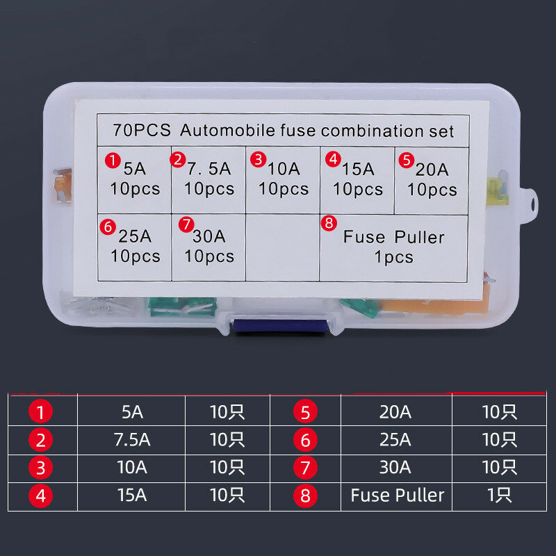 70 PCS Mini Small Car Fuse Insert Small Fuse Car Repair Parts 5A/7.5A/10A/15A/20A/25A/30A Car Circuit Protection Fuse