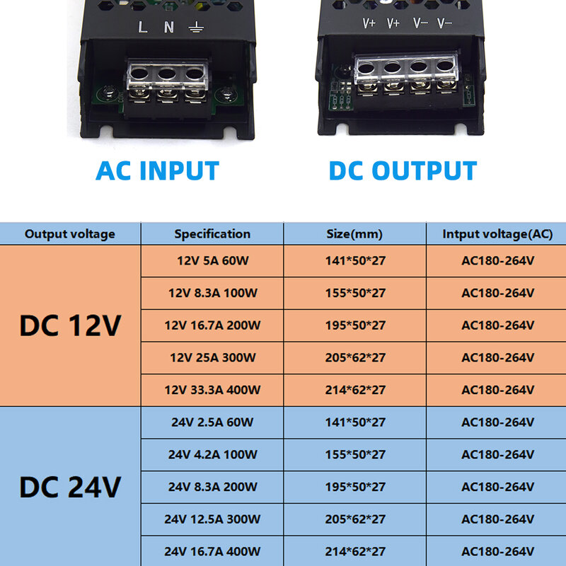 Skmainpw Voltage Converter 220V 12V 60W 100W 200W 300W 400W Transformator 220V om 12V 24V Transformator Voedingen