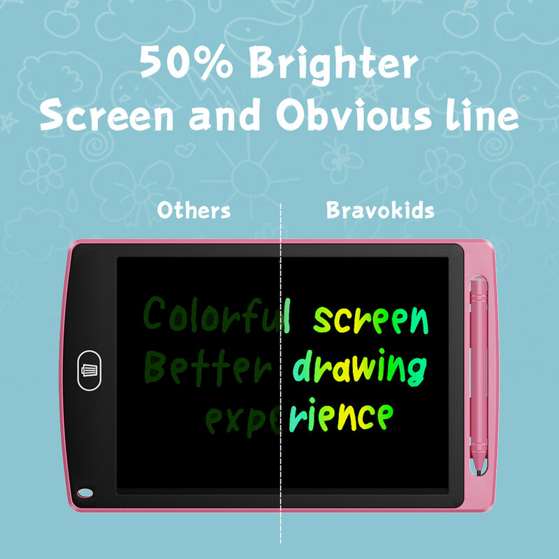 8.5 inch Graphic tablet Lcd Drawing Tablet To Draw Digital Drawing Board Smart Writing Tablet Electronic Blackboard For Children