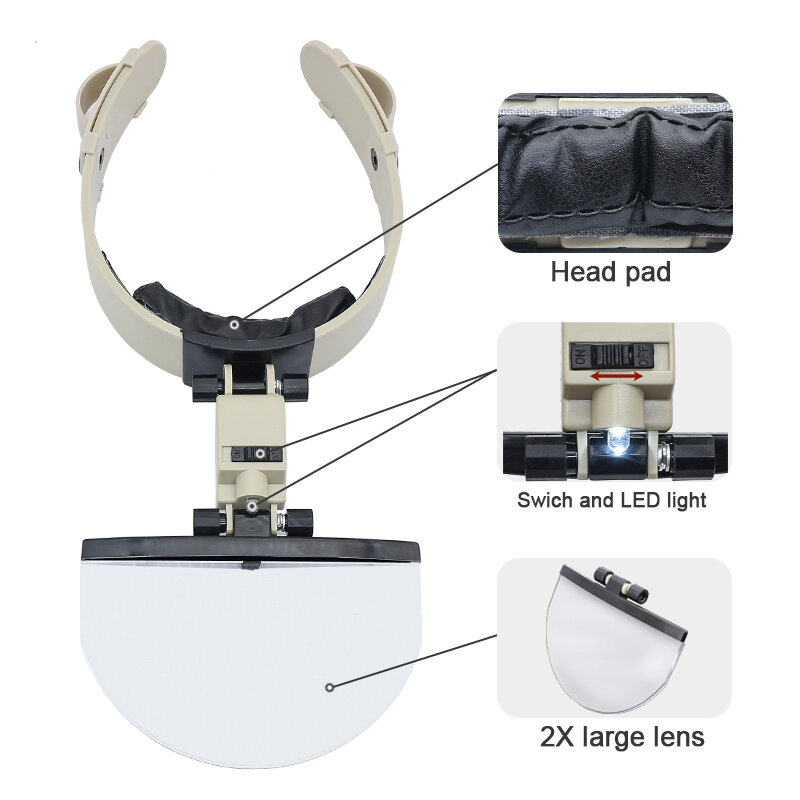 Head Wearing Magnifier 2X 3.5X 4.5X 5.5X Large Lens Magnifying Glass with LED Illumination for Stamp