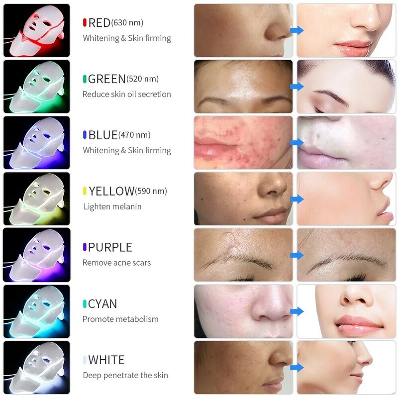 7 cores luz led máscara facial com pescoço terapia de fóton coreano máscara facial terapia de luz vermelha acne remoção do enrugamento beleza cuidados com a pele