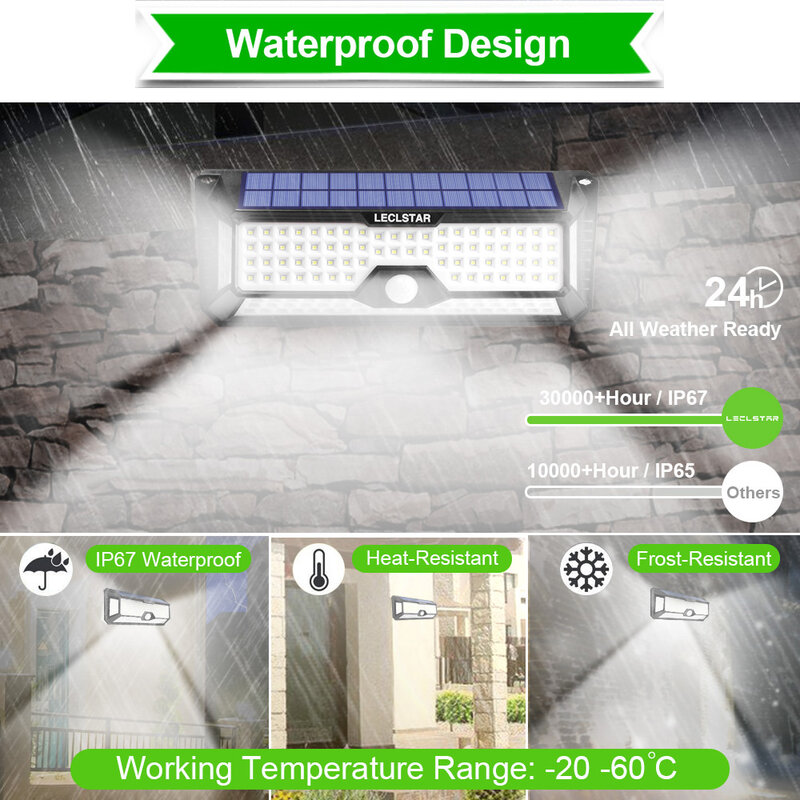 Waterdichte Solar Lamp Tuin Motion Sensor Outdoor Verlichting Led Solar Oplaadbare Tuin Licht Voor Path Gazon Straat Decoratie