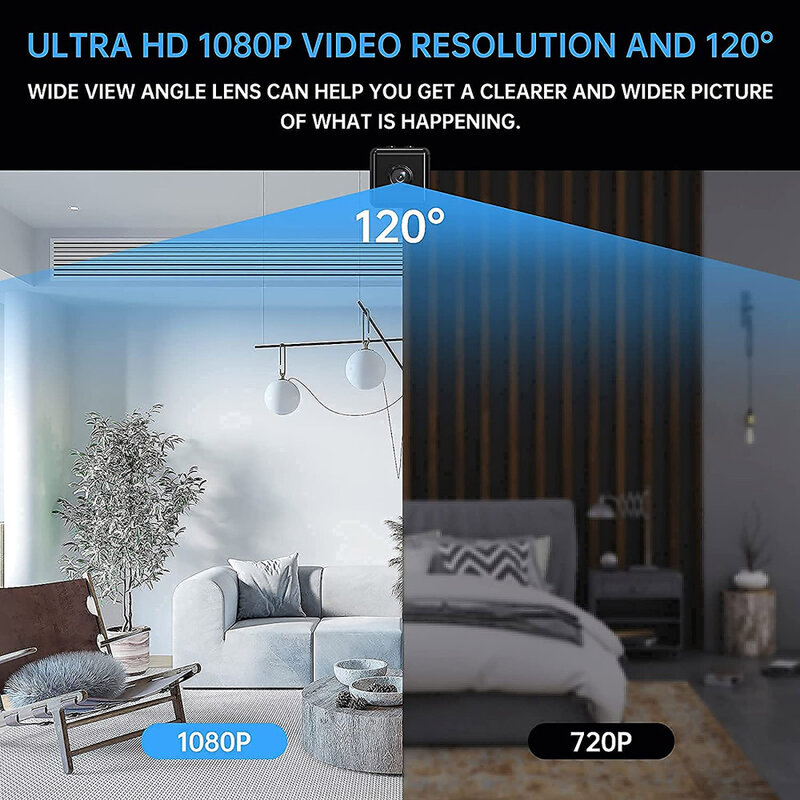 Мини-камера видеонаблюдения HD1080 Беспроводная с поддержкой Wi-Fi