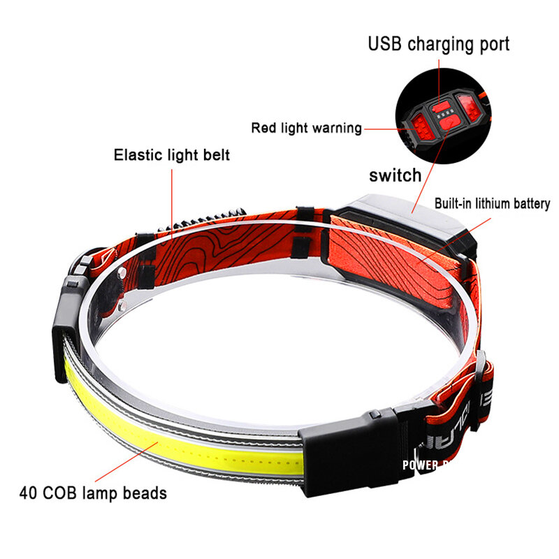 12W COB reflektor do jazdy konnej latarka czołowa 1200mAh USB ładowana lampa robocza 3 tryby czerwone ostrzeżenie Strobe Camping Light