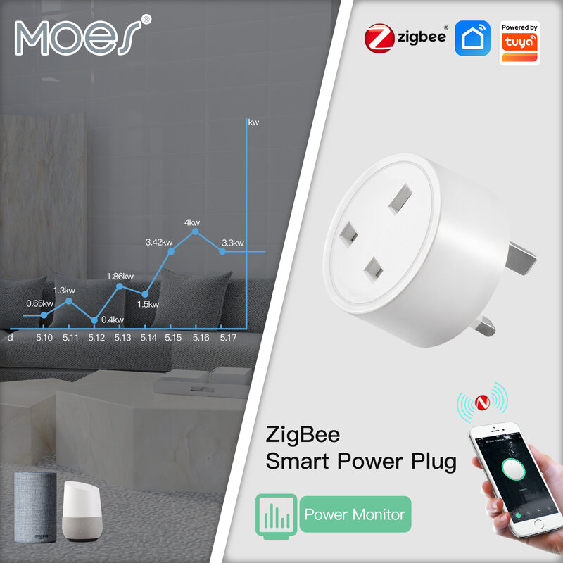 MOES-ZigBee Tuya Tomada Sem Fio, 16A Smart App, Saída Funcional, Monitor de Energia, Temporizador, Alexa, Google, UK