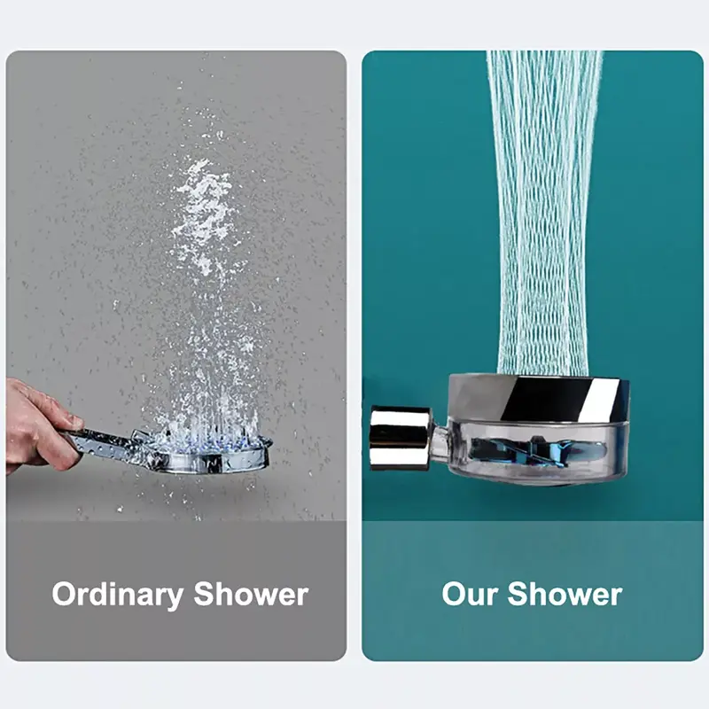 Wysokociśnieniowa ręczna głowica prysznicowa funkcja oszczędzania wody Spray ABS dysza natryskowa z obrotowym wentylatorem wiatraka akcesoria łazienkowe