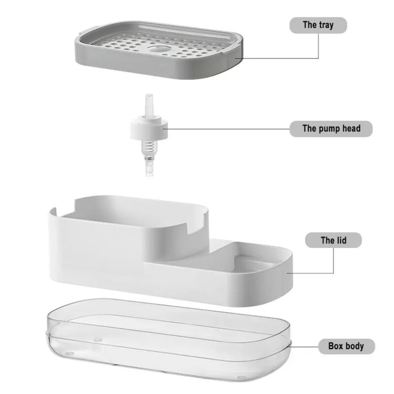 LMC – distributeur automatique de savon et d'éponge pour la cuisine, pour les plats, porte-savon dans l'évier