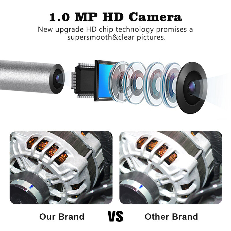7.6mm/8mm HD przemysłowy endoskop NTS series obiektyw 5m kabel bez hosta