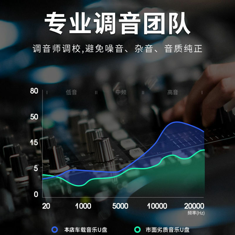 중국 음악 자동차 USB Zhaopeng 16G, 중국 팝 음악