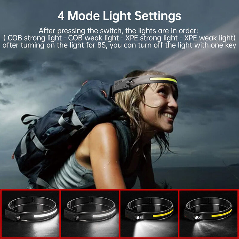 XPG+COB LED Headlamp Induction Head Lamp With Built-in Battery Flashlight USB Rechargeable Head Torch 5 Modes Work Light Lamp