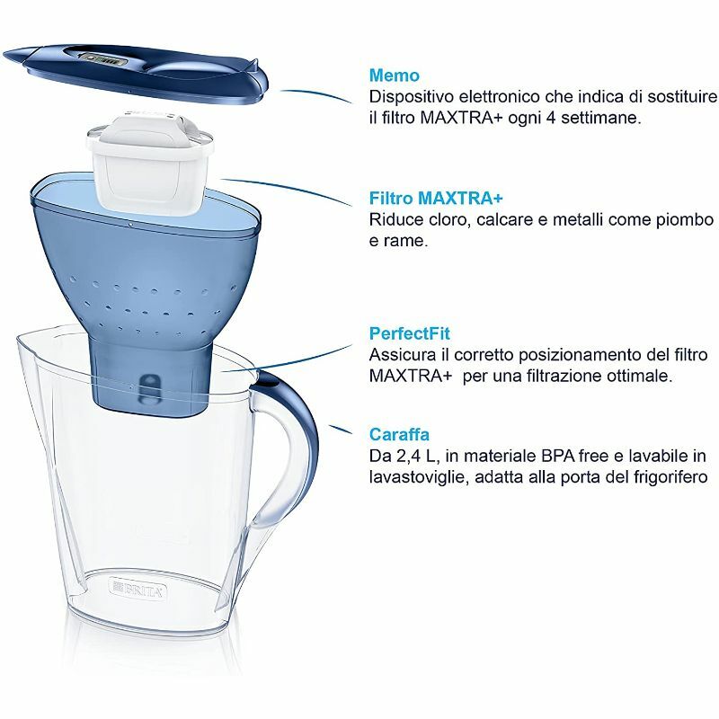 Jarra purificadora de agua BRITA Marella XL con 3 filtros, jarra purificadora de agua sin BPA, filtro de agua, botella de agua Fi