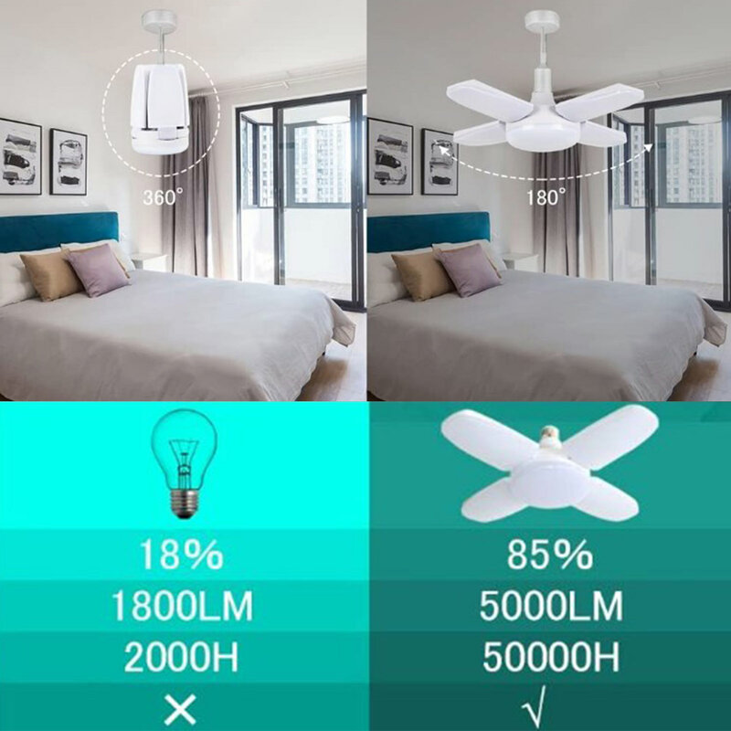 LED Bulb Fan Blade Lamp AC85-265V 60W Foldable Led Light Bulb Deformable Lights For Home Ceiling Light Panel Room Decoration