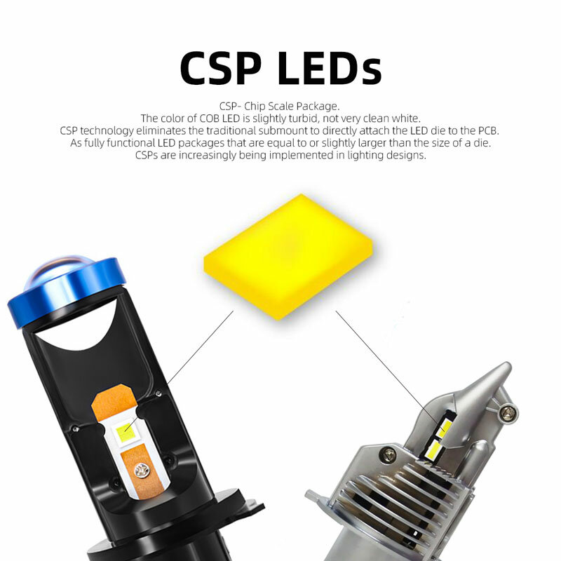 Lámparas LED H4 para coche, 2 piezas, accesorios para coche, Bombilla, faro para motocicleta, lentes Led, haz Alto y Bajo con Canbus