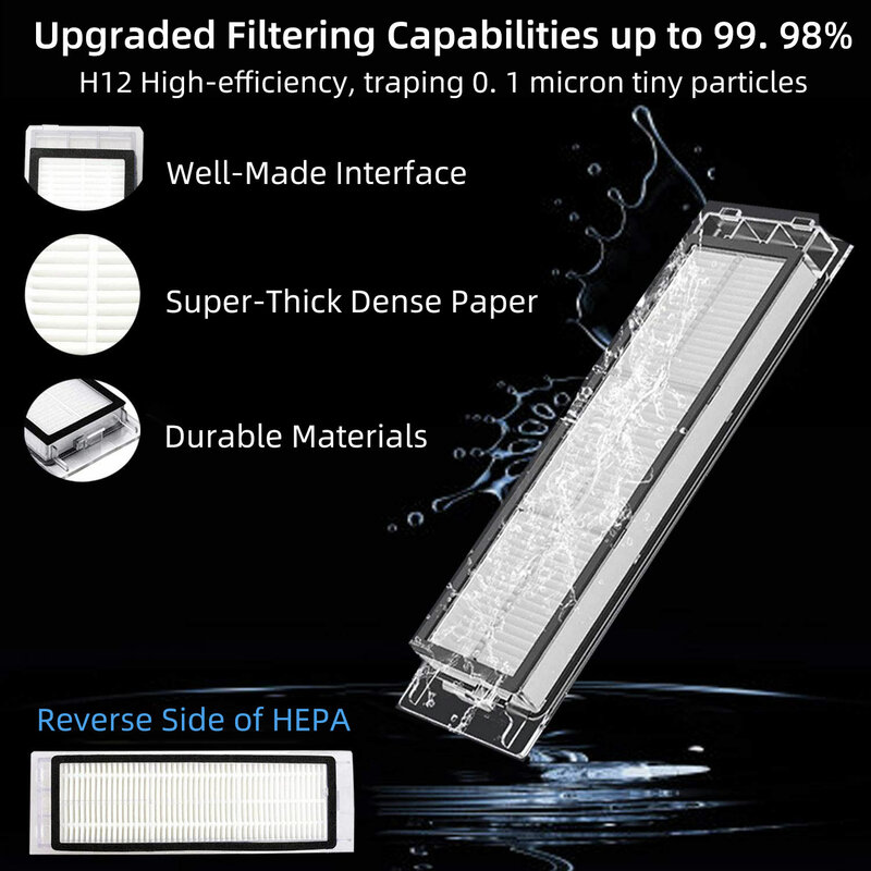 Filtre Hepa pour brosse latérale principale, pièces de rechange pour aspirateur Robot Xiaomi Roborock S5 S502-00 S502-02 S5 Max S6 Maxv S6 Pure E4 E5