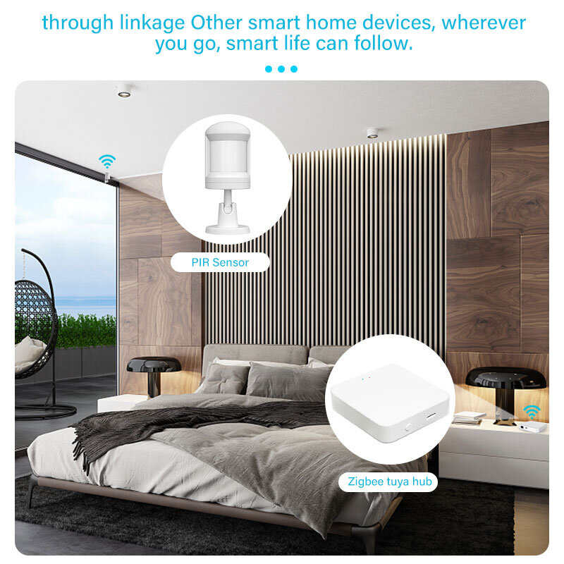 CoRui Tuya ZigBee 3.0 Smart Body Movement Sensor Motion Detect PIR Sensor With Foot Stand Compatible Alexa Google Home