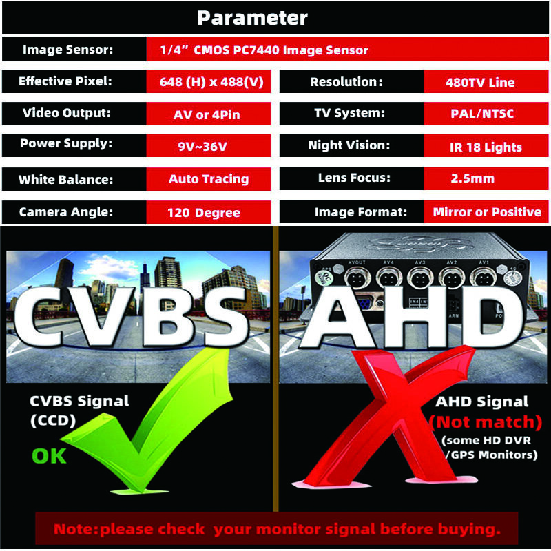 12V/24V Car Backup Rear View Camera 4Pin/AV Led IR Night Vision For Heavy Duty/Truck/Trailer/Bus/Van/Pickup Parking Waterproof