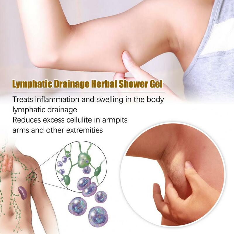 30ml linfático gel de banho para unisex profundamente penetração liberação dor eliminar coceira drenagem linfática gel de banho para o braço