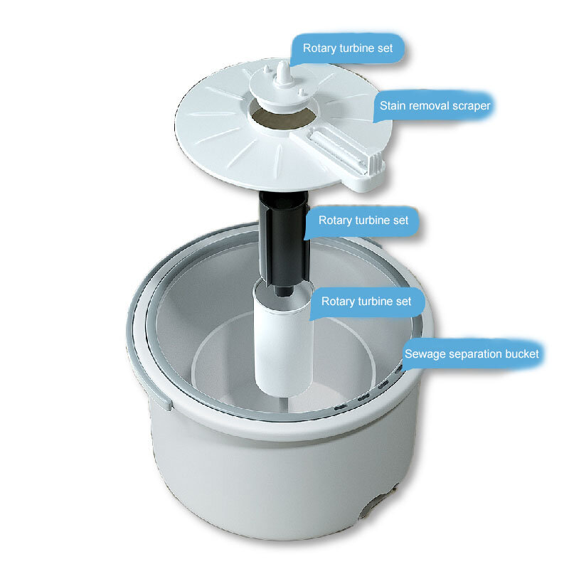 Rotatie Floor Platte Lui Mop & Emmer Decontaminatie Scheiding Microfiber Rag Water Wassen Self-Wringen Droog Huishoudelijke Schoonmaakmiddelen