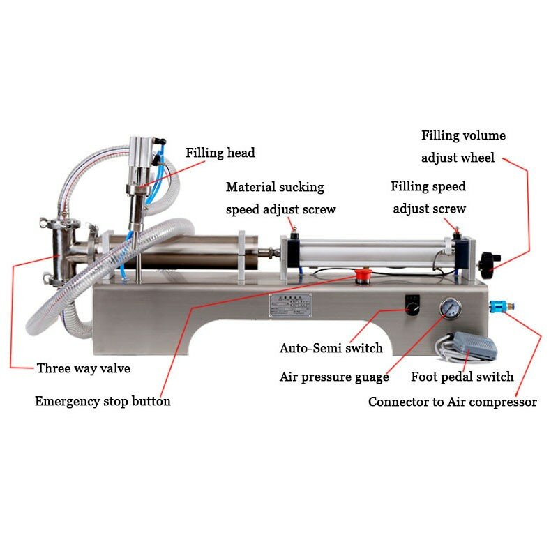 Liquid Filling Machine ฟิลเลอร์ลูกสูบน้ำนิวเมติกน้ำผลไม้น้ำมันกึ่งอัตโนมัติ Ejuice Eliquid ซอสอุปกรณ์จัดส่งฟรี