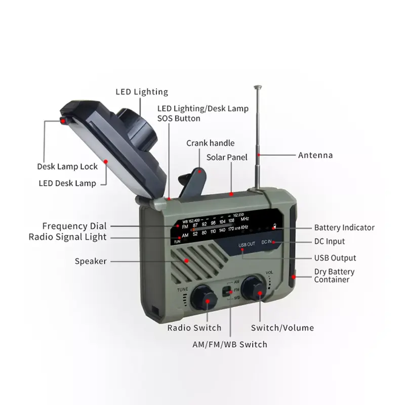 Radio portatile manovella AM FM NOAA emergenza 3-in-1 lampada da lettura torcia ricarica solare 2000mAh Power Bank per telefono cellulare