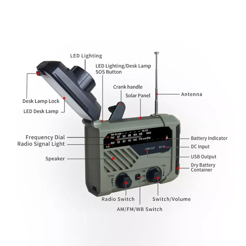 Draagbare Radio Hand Crank Am Fm Noaa Emergency 3-In-1 Leeslamp Zaklamp Zonne-energie Opladen 2000Mah power Bank Voor Mobiele Telefoon