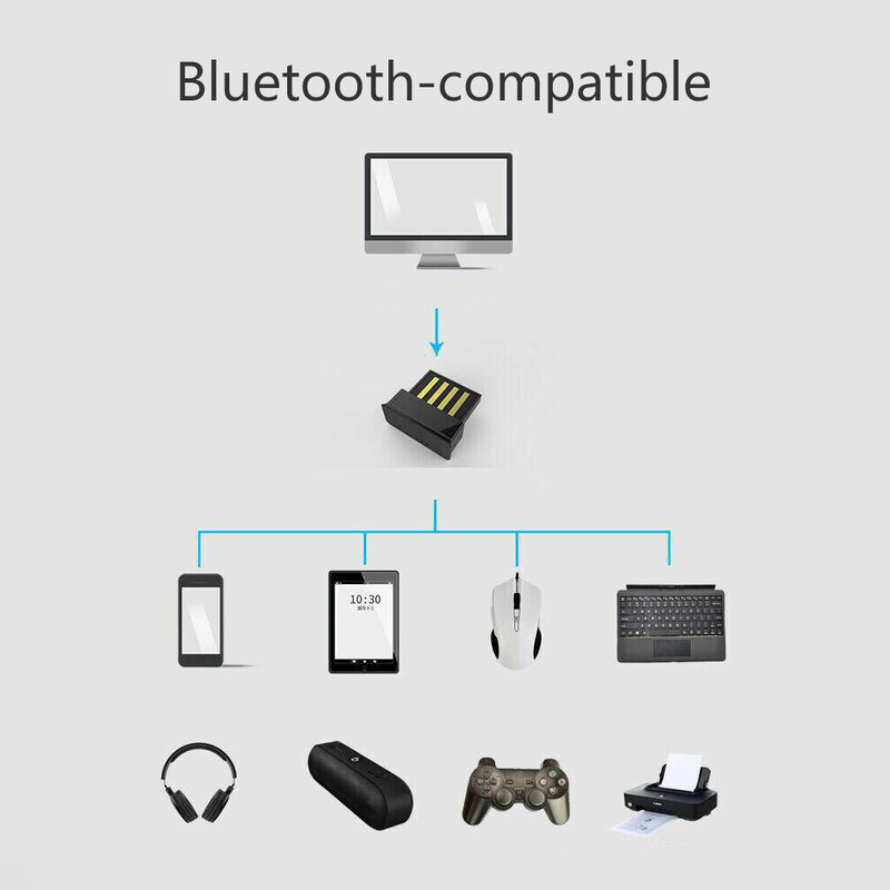سماعة لاسلكية تعمل بالبلوتوث-متوافق مع استقبال محول الصوت بلوتوث-متوافق نانو USB بلوتوث-متوافق مع محول 5.0