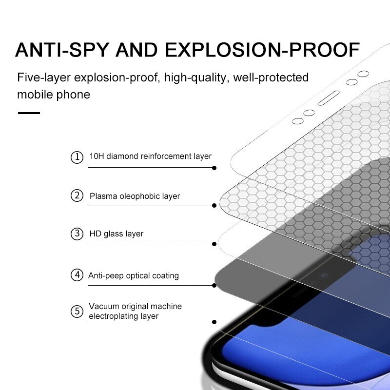 Capa completa anti spy protetor de tela para iphone 11 12 13 14 pro max privacidade vidro no iphone 7 8 14 plus xs max xr vidro temperado