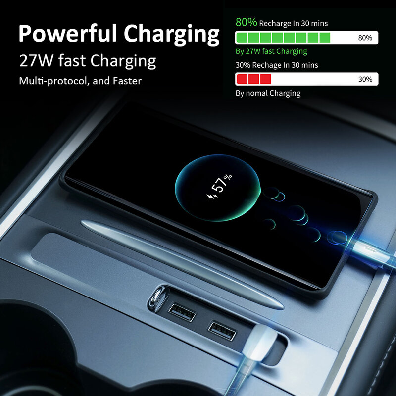 USB C Hub For Tesla Model 3/Y 2021 2022 Charging Dock Station Type C Hub Car Socket PD Charger Date Transfer Splitter With LED