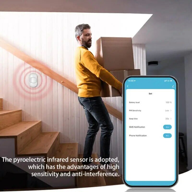 Tuya Zigbee 3.0 Human Body PIR Motion Sensor Smart Life APP รีโมทคอนโทรลไร้สาย Home Security สถานะ Sync Push ต้องการ gateway