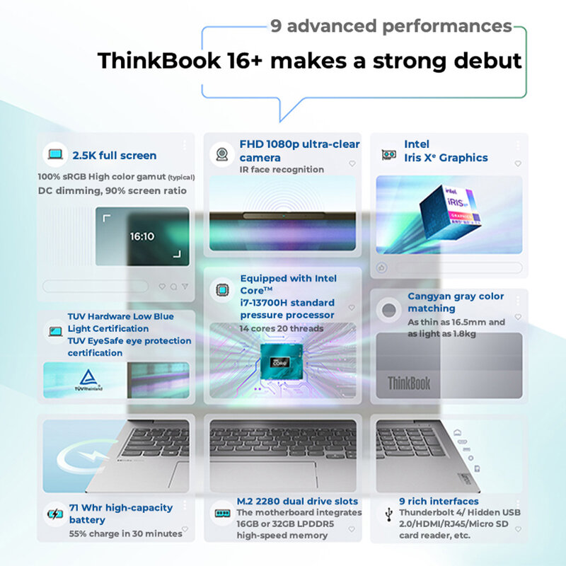 새로운 레노버 ThinkBook 16 + 노트북 i7-13700H/i5-13500H 인텔 Iris Xe 16G/32GB 512G/1T/2TB SSD 16 "2.5K IPS 스크린 컴퓨터