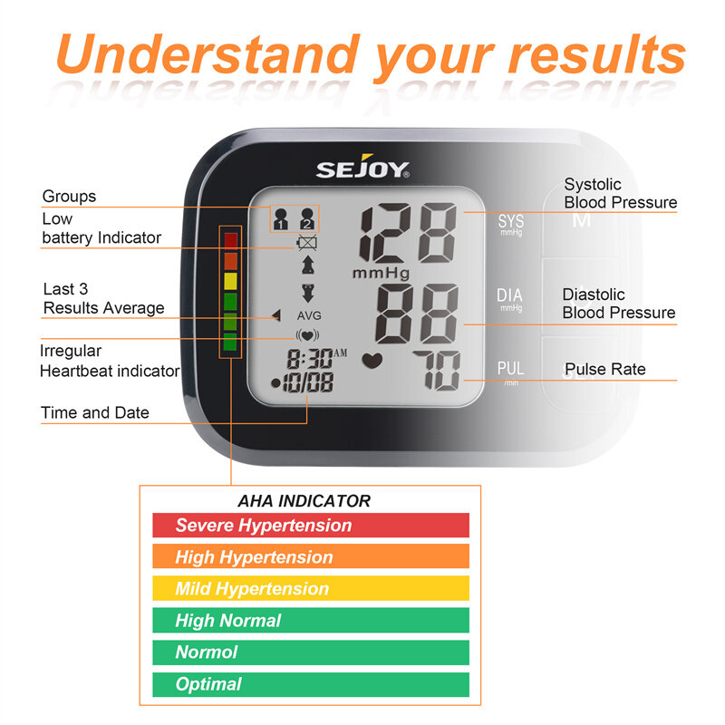 Sejoy-Monitor de presión arterial, tonómetro de muñeca, esfigmomanómetro Digital, medidor de frecuencia cardíaca médica, 120 lectura, tensiómetro de memoria