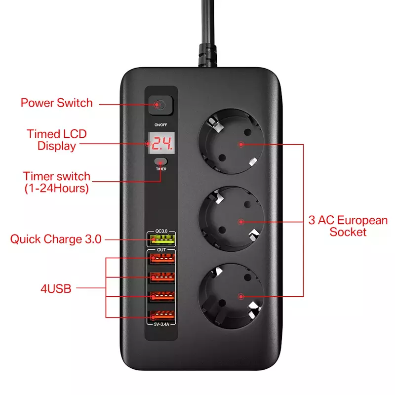 EU 플러그 전원 스트립 5 USB 포트 충전기 소켓, 2500W 빠른 충전 QC 3.0 충전기 3 EU 콘센트 전원 어댑터 전화 컴퓨터 TV 용